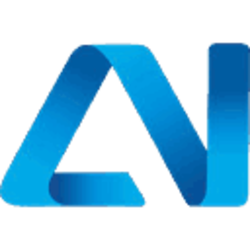 ait