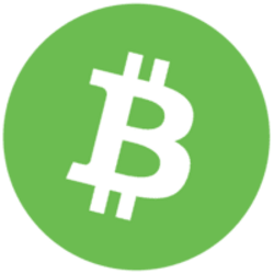 btcn