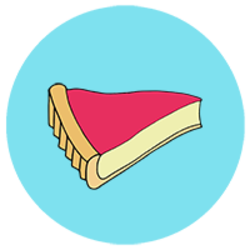 ccake