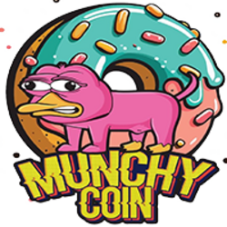 munchy