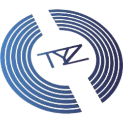 tyz