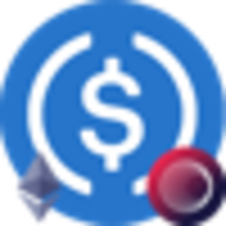 usdcet