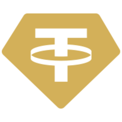 xaut