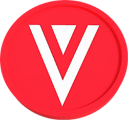 xvgopt