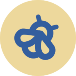 ybgt