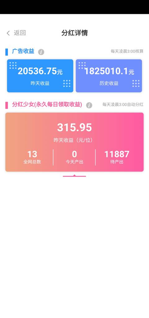 合体吧少女-广告分红