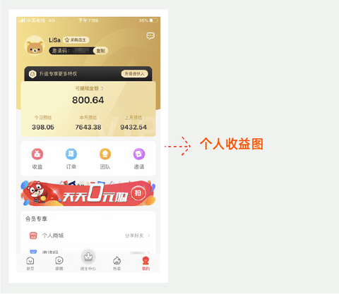 一个月升级成呆萌价店长，佣金收益达到了5000元