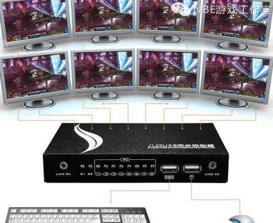 开一家dnf搬砖工作室大概需要投资多少钱?