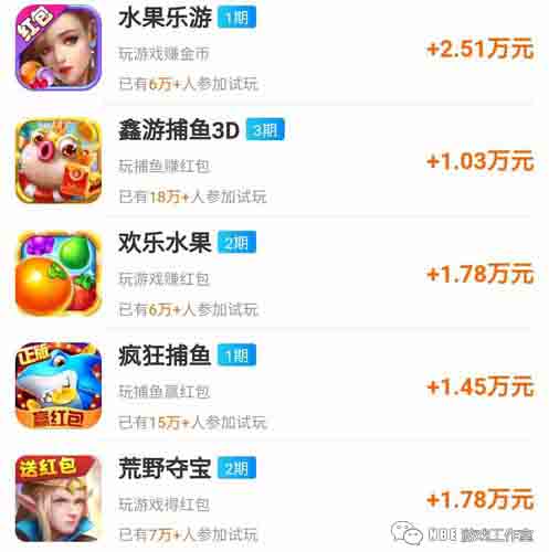 有没有玩游戏可以赚红包提现的手机软件