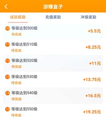 比小啄赚钱更好的软件是什么