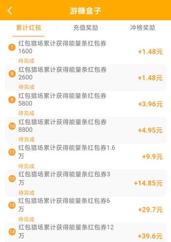 最新的赚钱软件的app