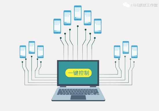 云手机哪个好？虚拟云手机软件排行榜