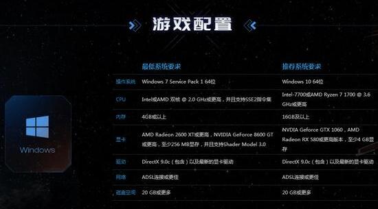 网易版国服《星战前夜:晨曦》4.27公测,不删档不限号 网易版国服《星战前夜:晨曦》4.27公测,不删档不限号