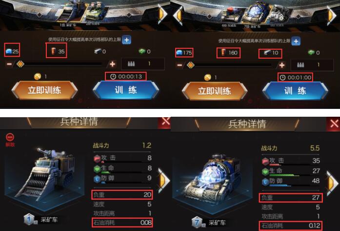 红警ol手游怎么赚钱？脚本挂机出金利润分析