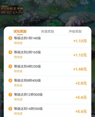 下载游戏升级给钱可信吗