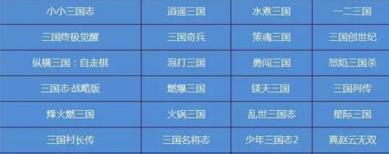 9月新游：腾讯发力SLG，网易休闲风，小厂三国手游扎堆