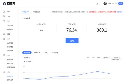 网上比较靠谱的，在家里兼职赚钱的工作