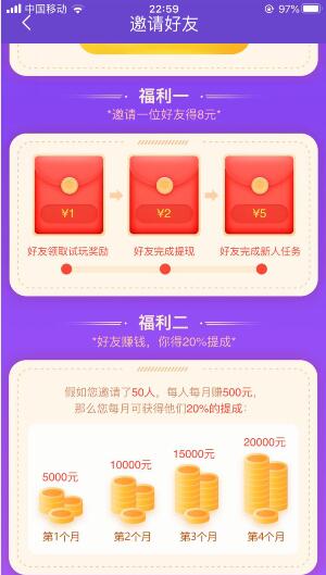 谈谈我是怎么从每天辛苦几十元赚到每天稳入几百元的