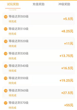 现在零元的赚钱的项目，几百万人在线