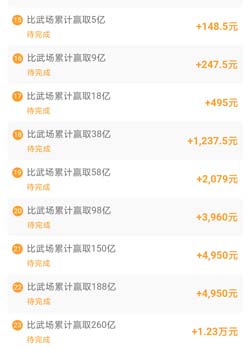 解答：什么游戏赚钱最多最快可提现