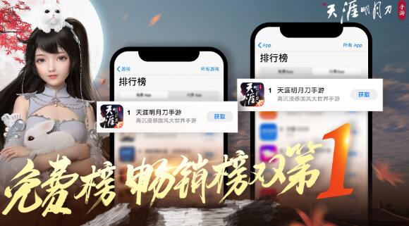 天刀手游成腾讯最赚钱游戏，首周收入近3.3亿