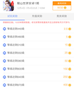 多淘金手游平台，最新的赚钱软件的app