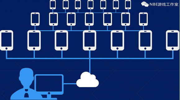 云手机哪个好？虚拟云手机软件排行榜