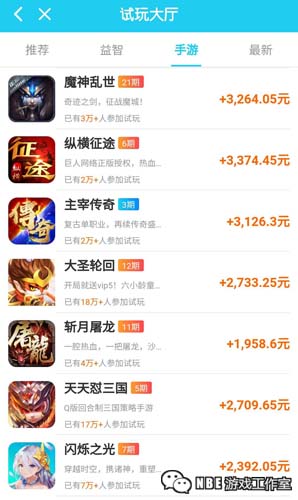 手机游戏赚钱排行榜前十名