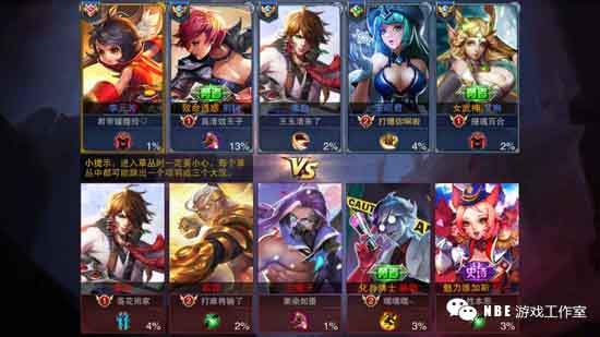 腾讯和网易谁是第一游戏公司