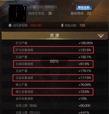 红警ol手游怎么赚钱？脚本挂机出金利润分析