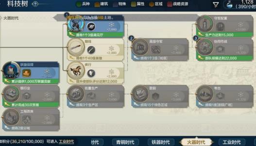 《世界启元》科技树怎么培养更适配队伍