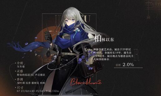 重返未来：1999柏林以东怎么样