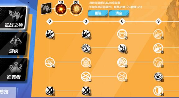 火炬之光：无限狂人哪个流派最厉害？哪个流派最适合平民？