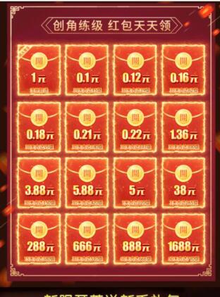 2024红包版小游戏微信秒到账，动动手指就赚钱