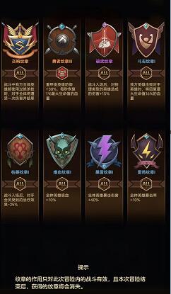 帕尼亚战纪战棋沙盘怎么玩？战棋沙盘模式攻略