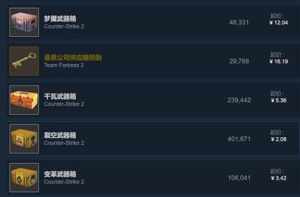 steam什么游戏可以挣钱