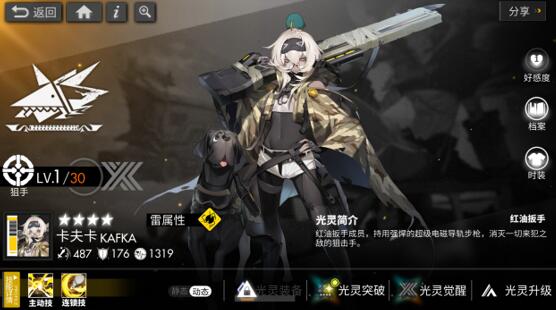 白夜极光手游角色强度排行榜