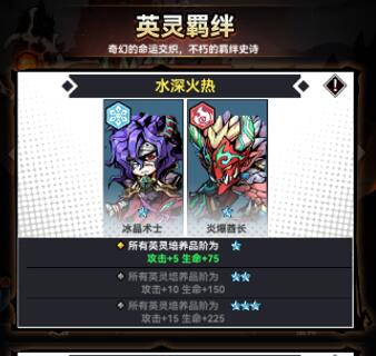 幻境旅者羁绊怎么获得?怎么解锁 幻境旅者羁绊怎么获得?怎么解锁