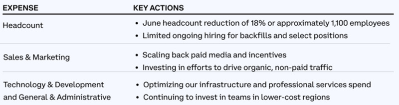 JZL Capital区块链行业周报第33期:通胀出现拐点,市场存量博弈