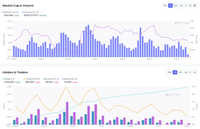 JZL Capital区块链行业周报第33期:通胀出现拐点,市场存量博弈
