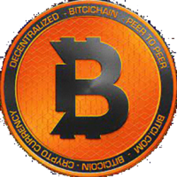 bitci手机赚钱软件