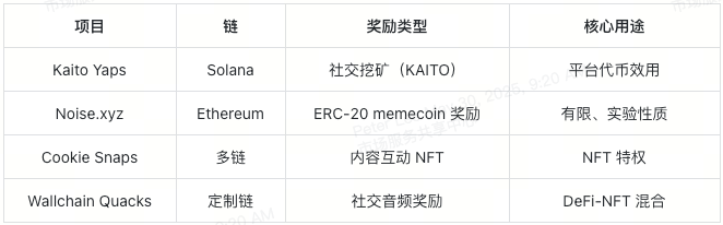 loudio-loud-competitive-landscape-cn