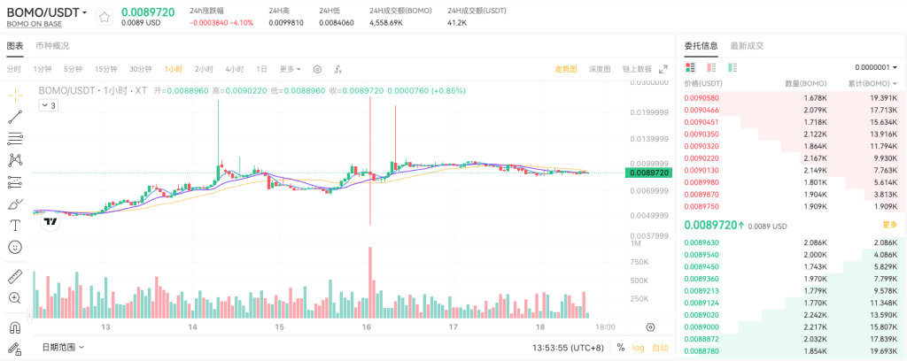bomo-usdt-spot-trading-pair-on-xt-com-cn