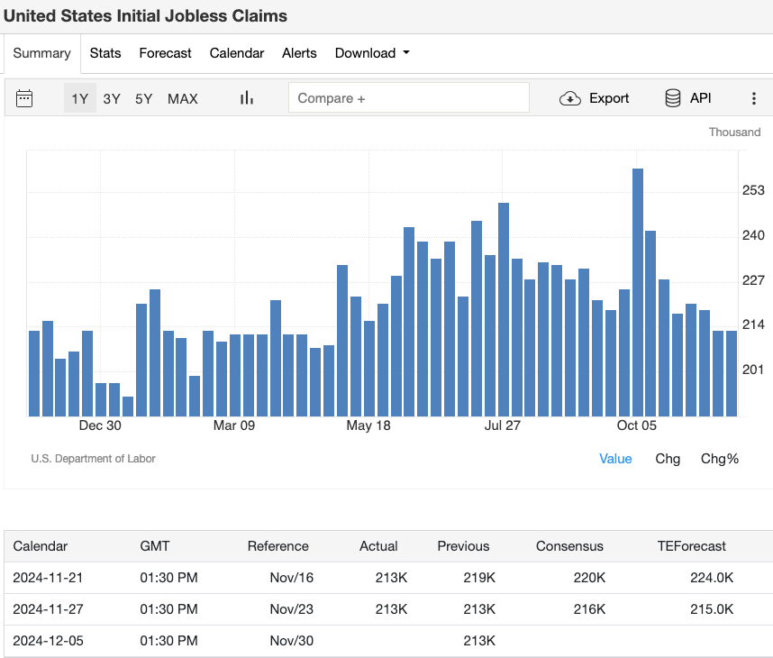 initial-jobless-claim