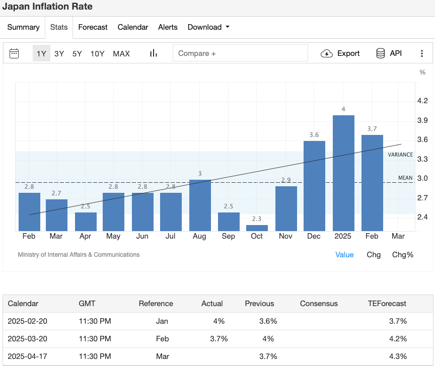april-japan-cpi-data