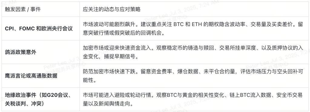 july-economic-events-at-a-glance-cn