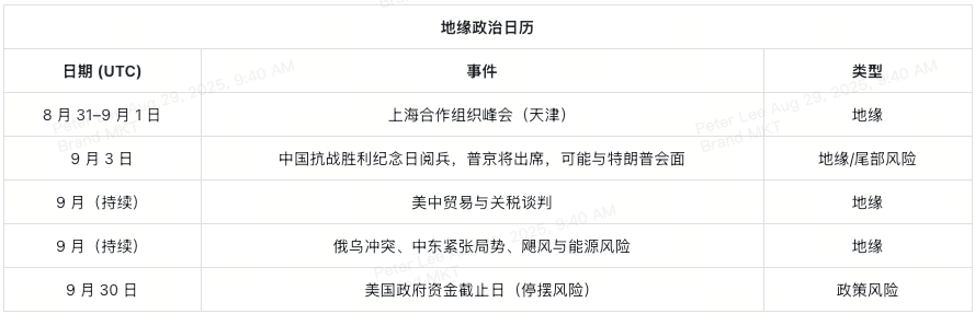 geopolitics-september-2025-cn