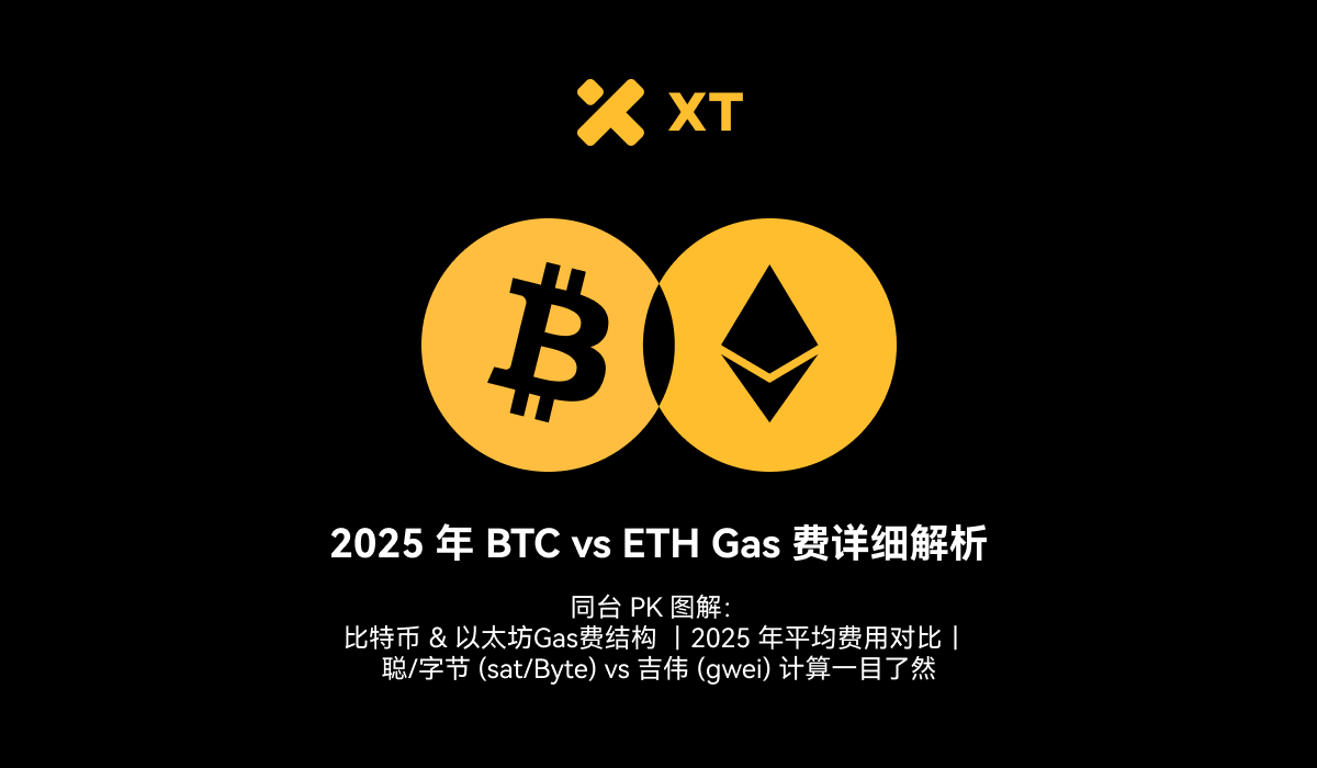 BTC gas fees vs ETH gas fees