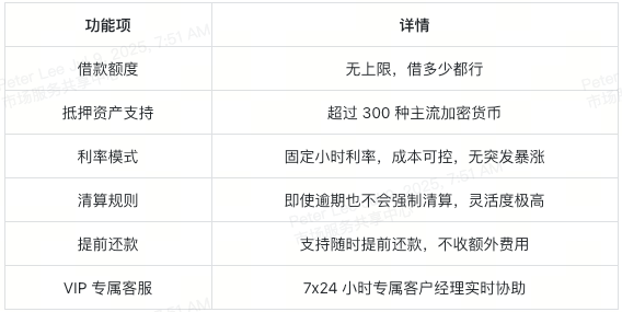 key-benefits-table-cn