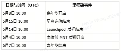 500k-mnt-xt-carnival-key-dates-calendar-zh-cn